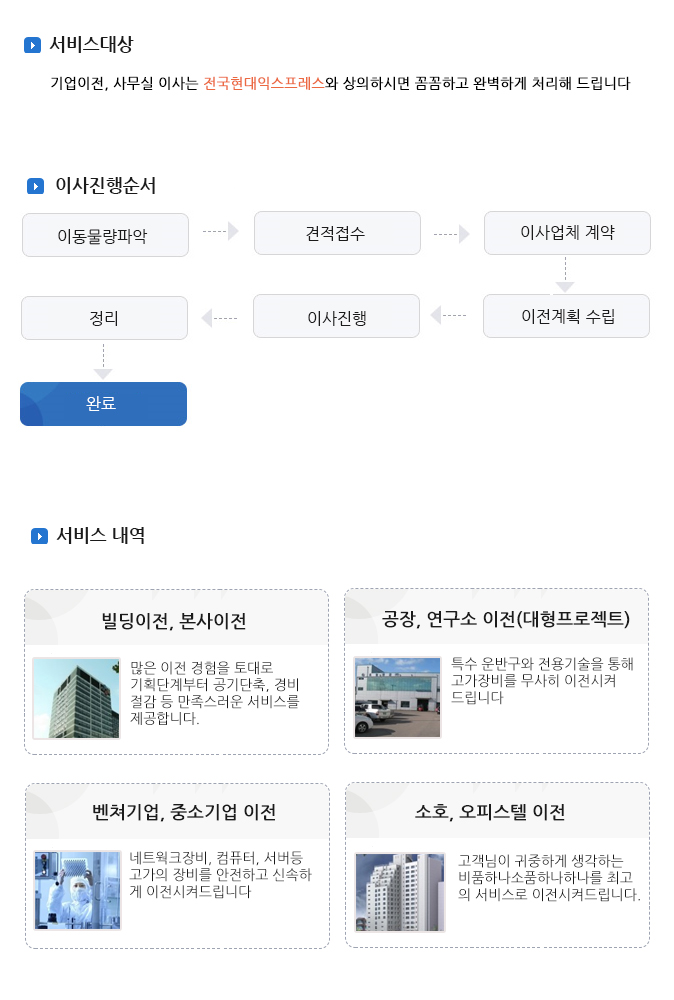 포장이사